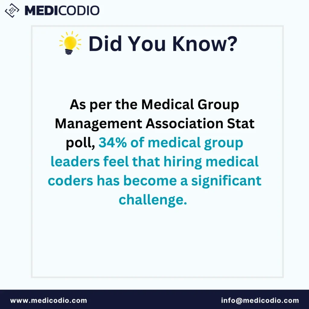 hire medical coders