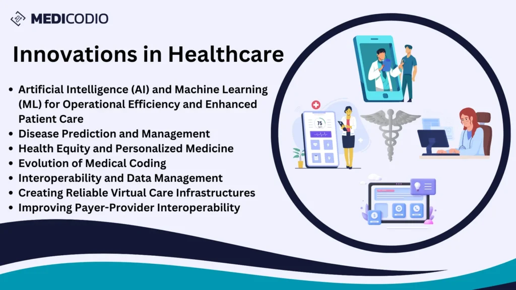 Innovations in Healthcare